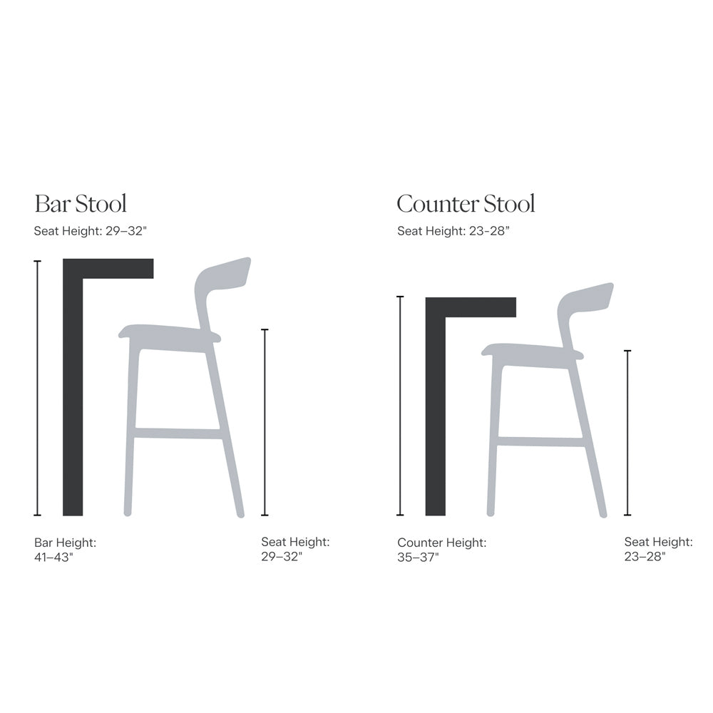 Wishbone Stool - Black with Natural Rope Seat